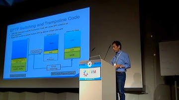 [2014] Extending KVM Models Towards High Performance NFV by Jun Nakajima