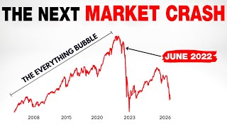 The Biggest Market Crash That Will Change A Generation (JUNE 2022)