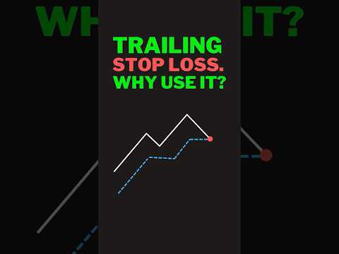Cara kerja trailing stop loss #strategistoploss #orderstoploss #ordertrailingstoploss #trailingstop