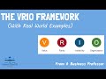 VRIO Framework Quiz