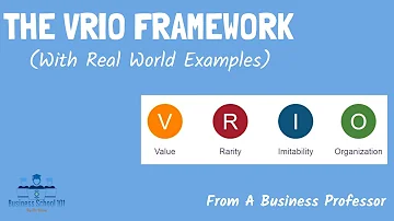 Jak pomáhá rámcová analýza VRIO při hodnocení kompetencí společnosti?