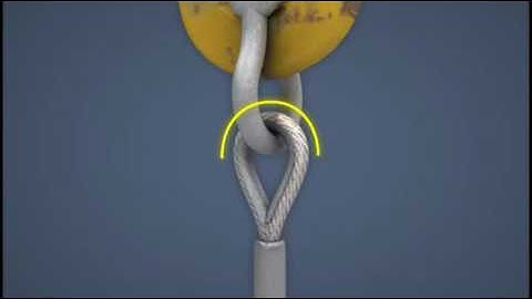 Crane and Hoist Rigging