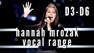 Hannah Mrozak - Vocal Range (D3-D6)