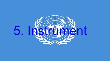 High Fructose Adventures Of Annoying Orange Theme Song Multilanguage (7 Languages)