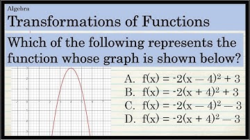 Transformations of Functions - Identifying the Equation of a Graph - Algebra - SAT Prep