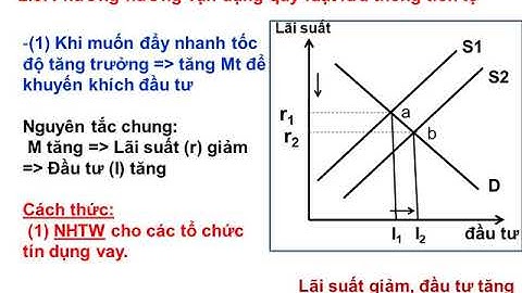 BM-KTCT - Thị trường và các chủ thể của thị trường-file 2 (T.Đạt 2) - Đại học Luật - Tp. Hồ Chí Minh