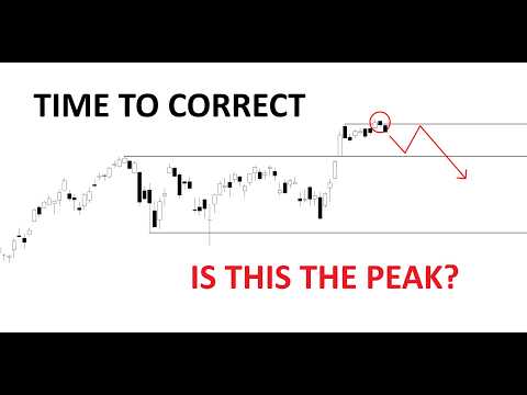 Video preview for Technical Analysis of Stocks: SPY / QQQ / NVDA / TSLA / AMD / PLTR / NOW / AVGO