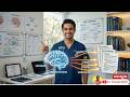 Stop Forgetting! 🧠 NEET PG Memory Hacks That Actually Work