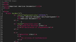 Celebrity Using Good Colors (Web Development/Design - Unit 2 Lesson 10.7 - HTML Coding) Profile