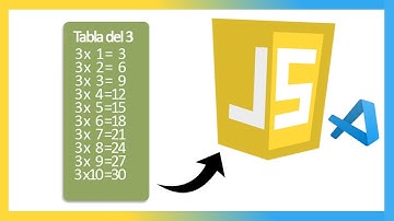 ➡️como Hacer una TABLA de MULTIPLICAR en JAVASCRIPT