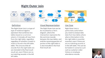 DBMS (OUTER JOIN IN RELATIONAL ALGEBRA)