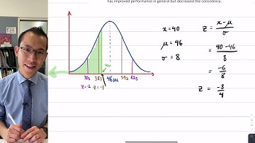 Integrating Normal Distribution with Technology (1 of 2: One-sided inequality)