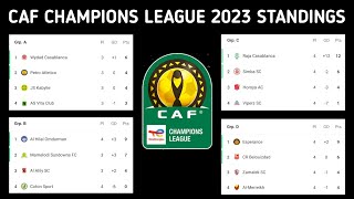 CAF Champions League 2023 Standings table • Wydad Casablanca Raja Casablanca