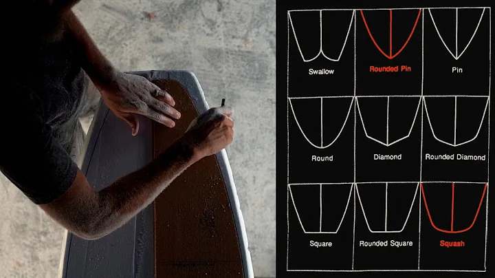 Britt Explains Board Tails: Squash Vs. Round Pin