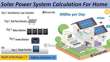 Solar Panel Power Calculation For Home /OFF Grid System / Calculation @CircuitInfo #Solarcalculation