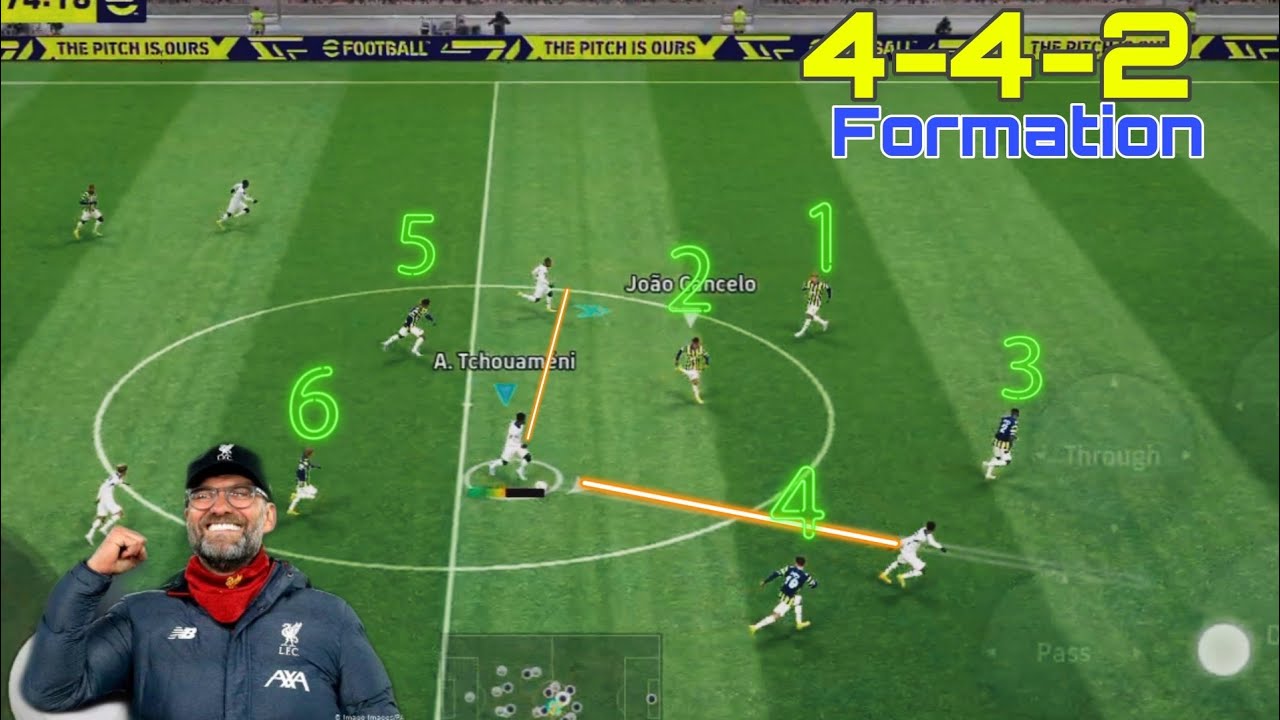 😱4-4-2 Formation Review eFootball mobile 2023