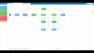 Boomi Training tutorial 55 | Boomi Flow Essentials | Navigation Canvas Activity