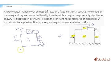A large cubical shaped block of mass `M` rests on a fixed horizontal surface. Two blocks of mass
