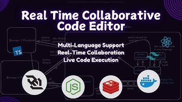 A Real-Time Collaborative Code Editor with Live Execution! 🔥