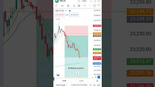 30Days 30 trade day-7 #nifty #nifty50 #trading #scalping