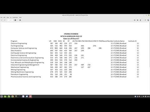 Gate Cut off Round E || M.Tech Admission 2022-23 || IIT (ISM) Dhanbad