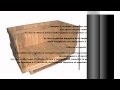 Caisse en bois avec traverses