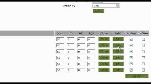 How To Change A Product Price