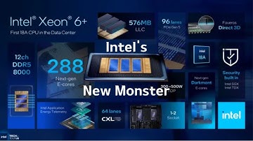 Intel Xeon 6+ : Datacenter Monster with 288 Cores
