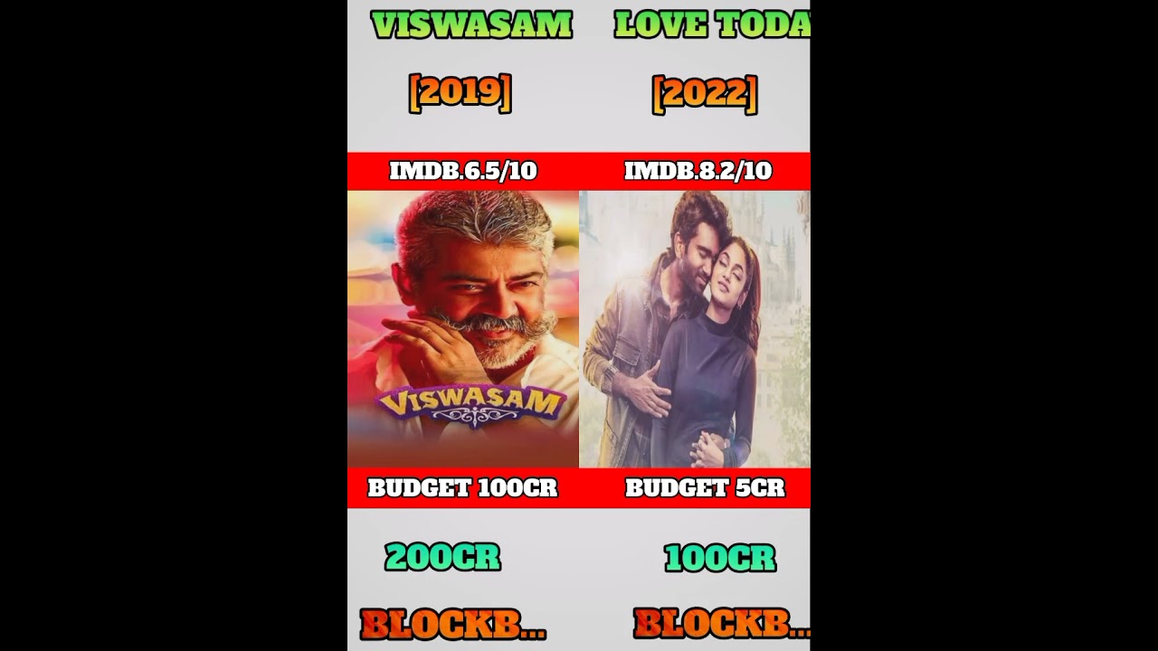 VISWASAM vs love today movie comparison 