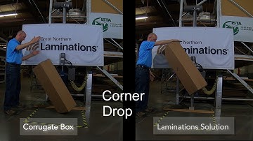 Great Northern Laminations - ISTA Lab Video Series – Garden Tool/Drop Test