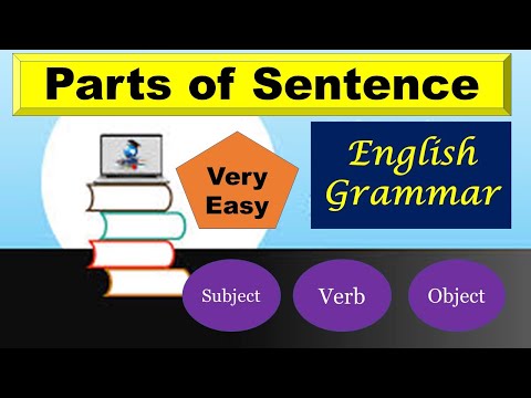 Parts of a Sentence || Subject Verb Object Complement: English Grammar I For beginners