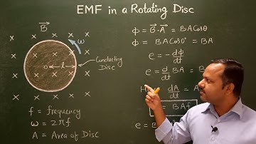 8. Rotating Disc in magnetic field | Class 12th | video in Hindi | Physics Handwritten Notes #cbse