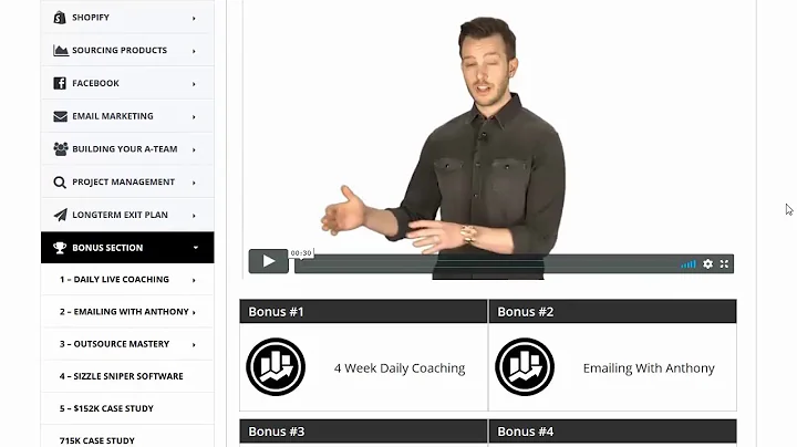 eCom Success Academy Review