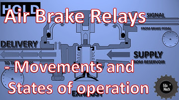Air Brake Relay Valve - Operation/Movements without Narration