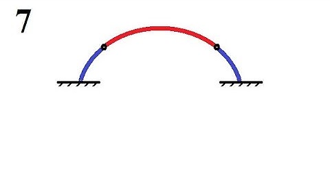 Problem set for finding of degree of indeterminacy for arches (for solutions check the description)