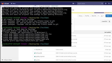 Mastering Git Push and GitLab: Your Comprehensive Guide