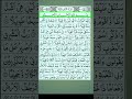 Surah Muzammil Surah Al Muzammil Surah Muzammil Full