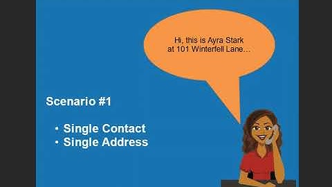 Michele Leigh Dugan, Instructional Designer Portfolio