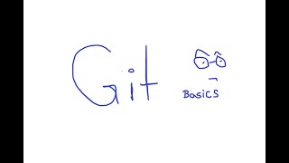 The How To Basics of Git Bash Commands