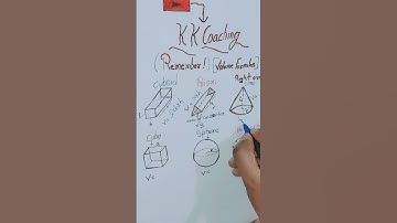 volume of shape || volume of cube , cuboid , sphere || #shorts #youtubeshorts