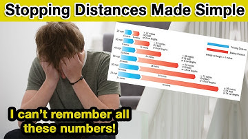 How to calculate stopping distances to PASS your UK theory test 2020