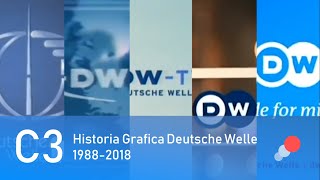 Identidades #3: Deutsche Welle (1988-2018)