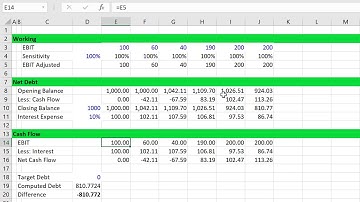 Back Pack 13   Circular Reference in Corporate Models Simple