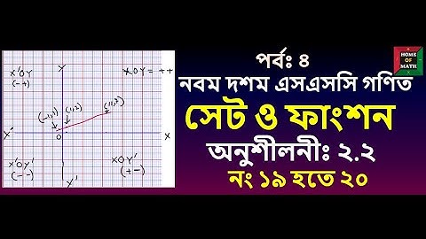 Part#4  Ex-2.2 (No 19 to 20) Set & Function, Class:9/10/SSC সেট ও ফাংশন অনুশীলনীঃ ২.২ এর ১৯ হতে ২০।