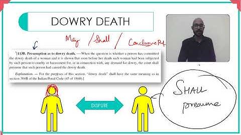 Burden of Proof - Section 101-114A | Indian Evidence Act | Lesson 45 of 50