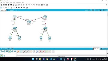 Routing Dinamis -- PTS Administrasi Infrastruktur Jaringan