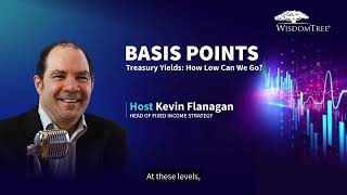 Basis Points – Treasury Yields: How Low Can We Go