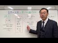 【基本】楽しみに逃げるほど人生が苦しくなる仕組みとは?〜自然の法則