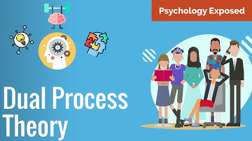 Stop Making Bad Choices NOW: Unlock Dual Process Theory for Better Decision-Making 🧠💡