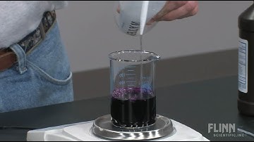 Hydrogen Peroxide Analysis
